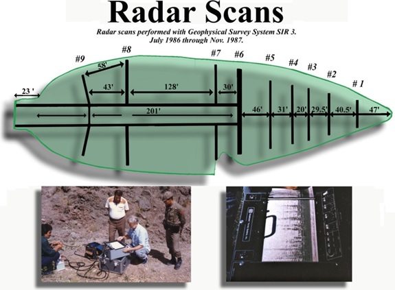 Several men looking at a radar scan

Description automatically generated